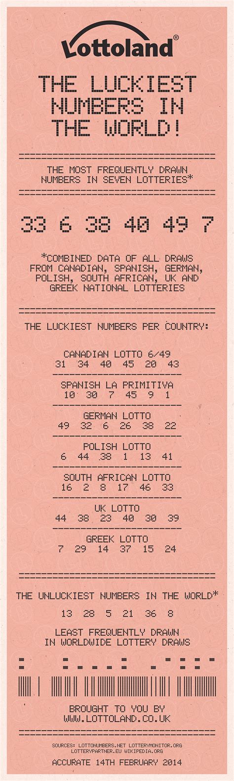 lotto lucky numbers results for yesterday